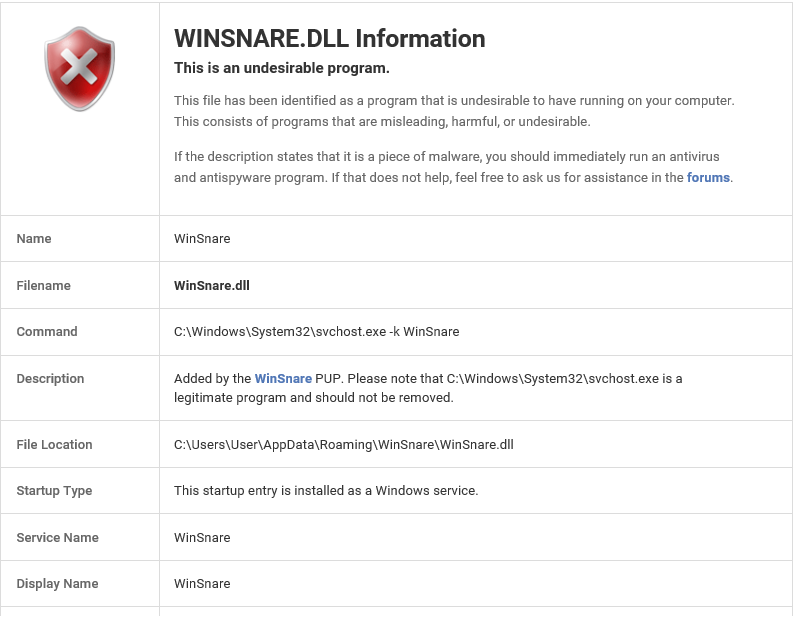 WinSnare