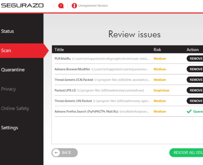 Segurazo antivirus sales