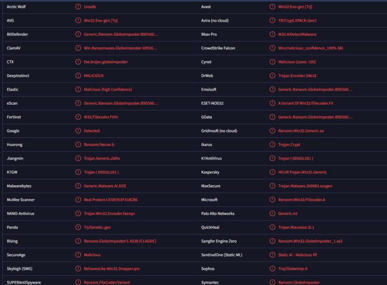 Remove Warning ransomware – WiperSoft Antispyware